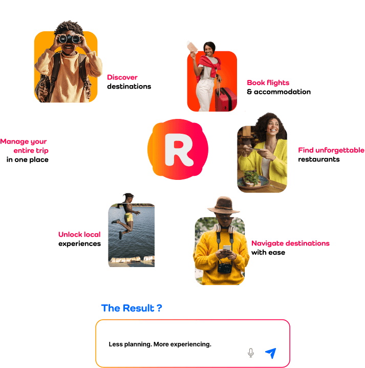 Dimba features: AI travel companion, itinerary planning, and marketplace